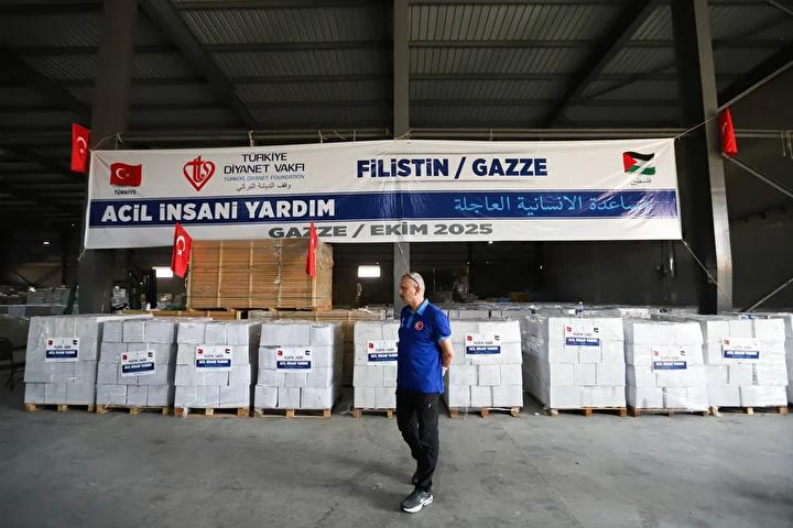 Gazze’ye Yönelik İnsani Yardımlar ve Türk Desteği