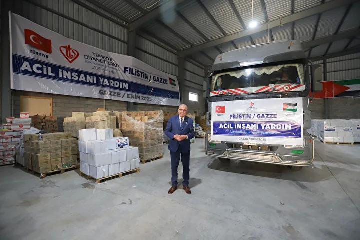Gazze’ye Yönelik İnsani Yardımlar ve Türk Desteği