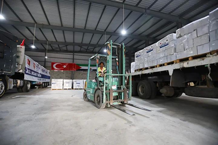 Gazze’ye Yönelik İnsani Yardımlar ve Türk Desteği