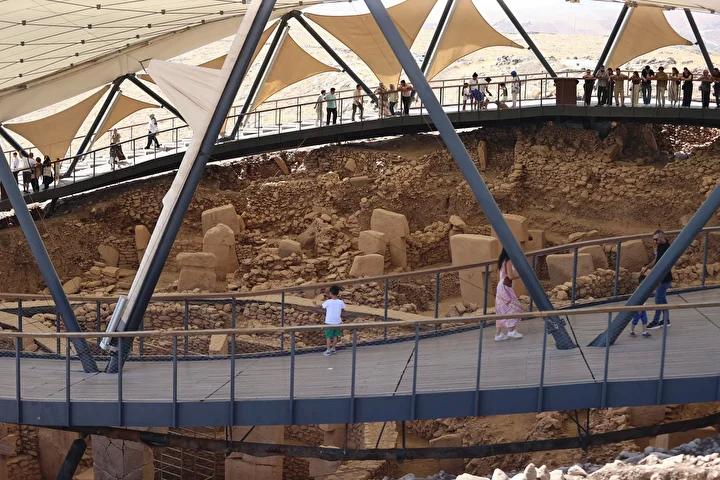 Göbeklitepe: Kazı Çalışmaları ve Ziyaretçi Gelişmeleri