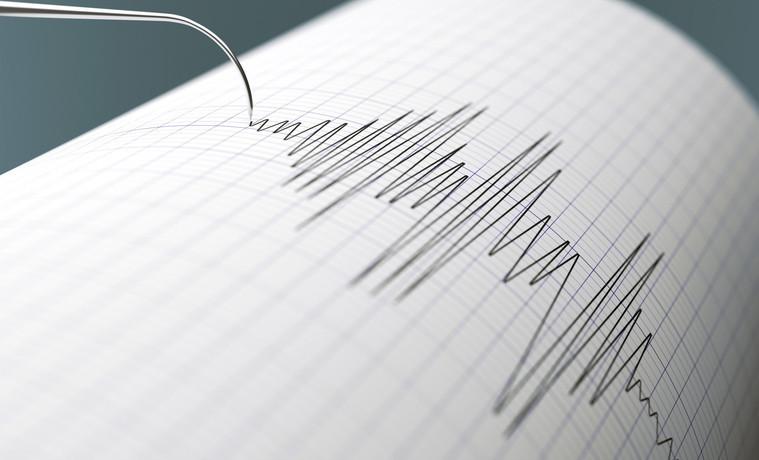 Güncel ve Detaylı Türkiye Deprem Raporu - 20 Ekim 2025