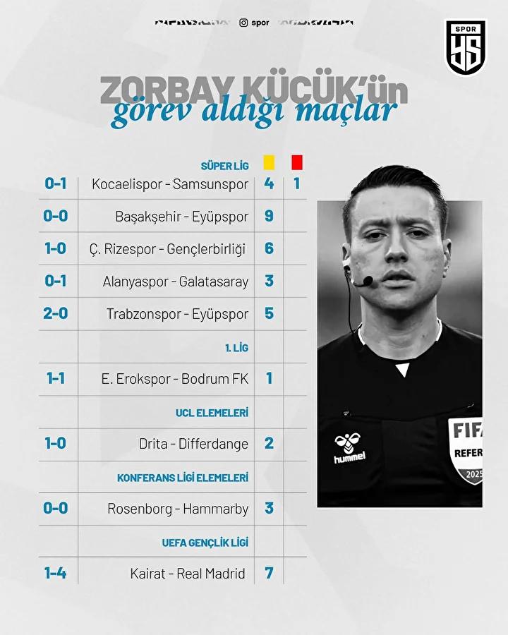 Hakem Zorbay Küçük'ün MHK İlişkileri ve Bahis Soruşturmaları Detayları 5 Hakem Zorbay Küçük'ün MHK İlişkileri ve Bahis Soruşturmaları Detayları