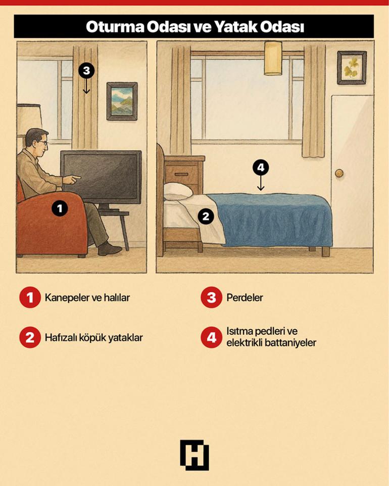 Hormonları ve Sağlığımızı Tehdit Eden Kimyasalların Bilinçli Kullanımı 3 Hormonları ve Sağlığımızı Tehdit Eden Kimyasalların Bilinçli Kullanımı