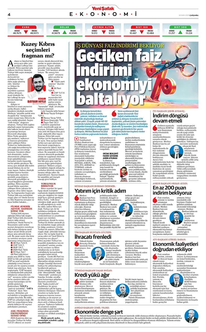 Finans ve Spor Dünyası Güncel Manşetler