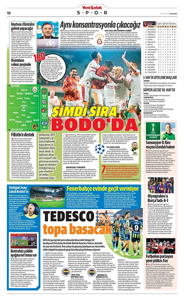 Finans ve Spor Dünyası Güncel Manşetler