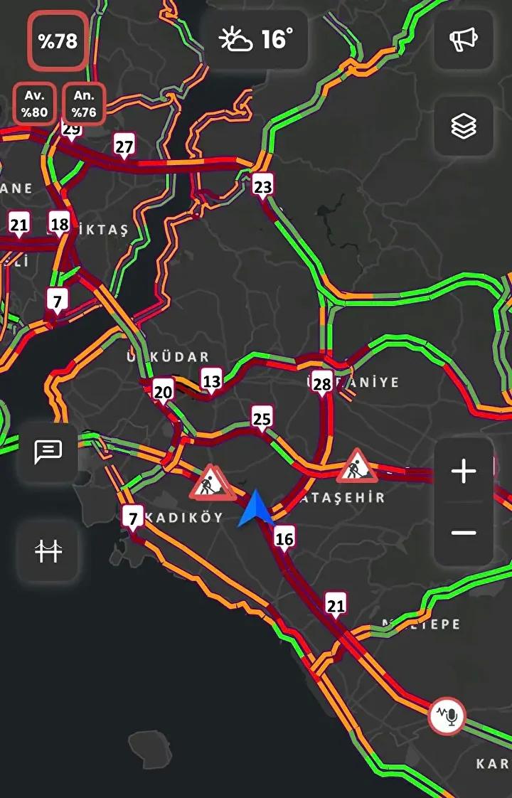 İstanbul'da Akşam Trafik Durumu ve Güncel Yoğunluk Seviyesi 4 İstanbul'da Akşam Trafik Durumu ve Güncel Yoğunluk Seviyesi
