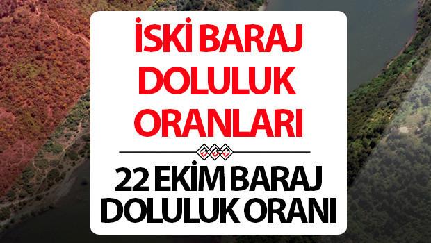 22 Ekim Güncel Baraj Doluluk Oranları