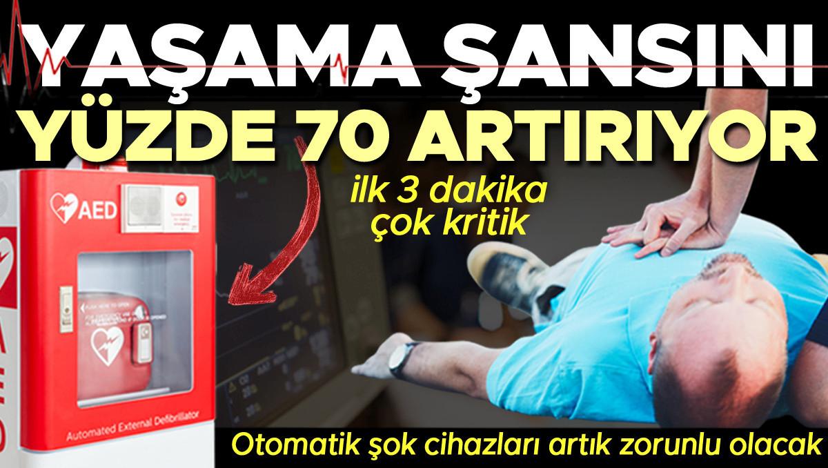 Kalp Durdurmasına Karşı Hayati Dönüşüm: Otomatik Şok Cihazlarının Gücü ve Yasal Düzenlemeler