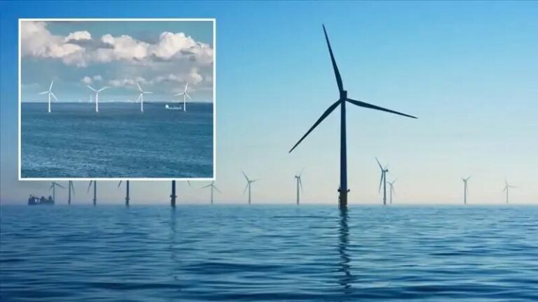 Kuresel Deniz Ustu Ruzgar Enerjisi Hedefleri ve Gelecek Perspektifleri