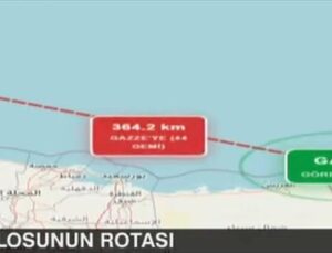 Küresel Sumud Filosu’nun Güncel Gelişmeleri ve Bölgesel Endişeler