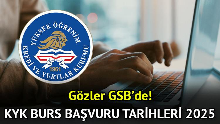 2025 KYK Burs ve Kredi Başvuru Tarihleri