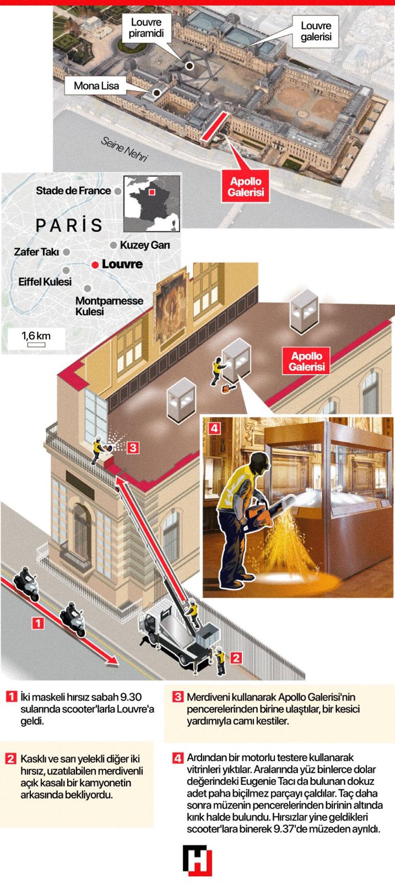 Güvenlik Açıkları ve Güçlendirme Çabaları