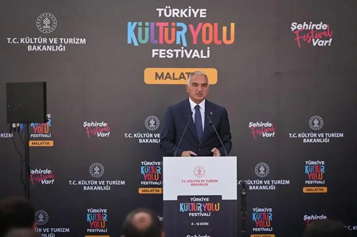 Malatya'nın Yeni Ufukları: Kültür ve Turizm