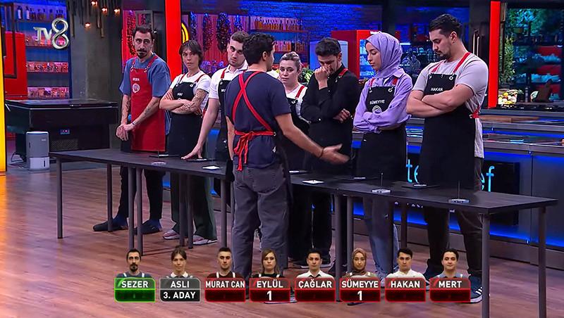 MasterChef 28 Ekim 2025 Eleme Yarışmasının Detayları ve Sonuçlar 2 Takımlar Arası Rekabet