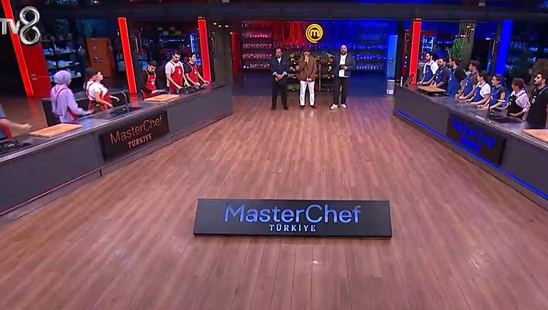 MasterChef 28 Ekim 2025 Eleme Yarışmasının Detayları ve Sonuçlar 4 MasterChef 28 Ekim 2025 Eleme Yarışmasının Detayları ve Sonuçlar