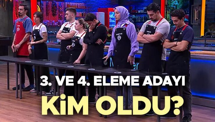MasterChef 28 Ekim 2025 Eleme Yarışmasının Detayları ve Sonuçlar