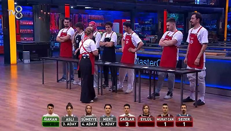 MasterChef 5 ve 6. Eleme Adayları ve Gecenin Sonuçları 2 Hangi Takım Dokunulmazlığı Kazandı?