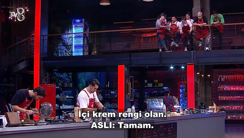Eleme Adayları Kimler?
