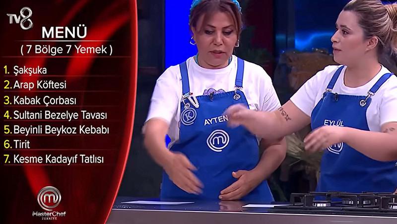 MasterChef Türkiye'de Kimler Potaya Girdi? Son Durum ve Eleme Adayları Açıklandı