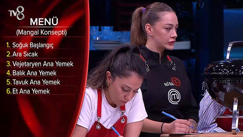 MasterChef Yarışmasında Eleme Gecesi ve Sonuçlar Detayları