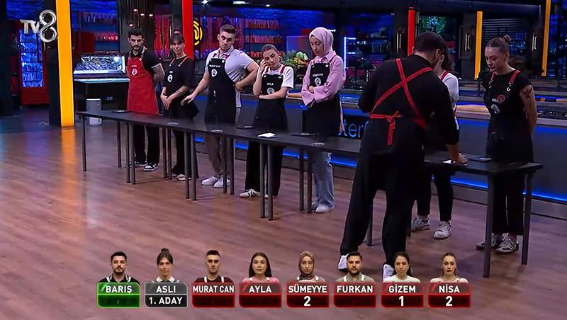 Takım Dokunulmazlığını Hangi Takım Kazandı?