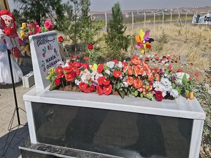 Narin Güran Olayında Adli Süreç ve Detaylar
