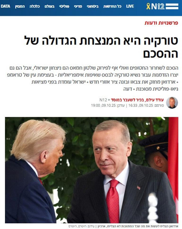Bölgesel Denge ve Erdoğan’ın Stratejik Adımları