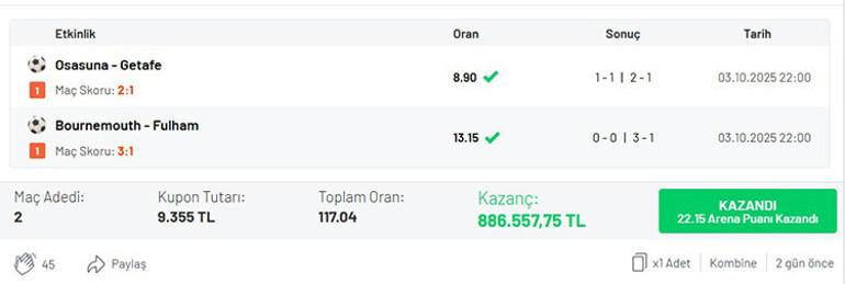 La Liga'da Heyecanlı Son Dakika Golleri