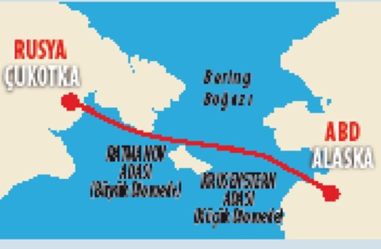 Putin’den İlginç ve Gizemli Tünel Teklifi