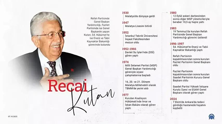 Recai Kutan Kimdir?