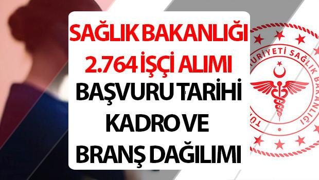 Başvuru Süreci ve Yöntemleri