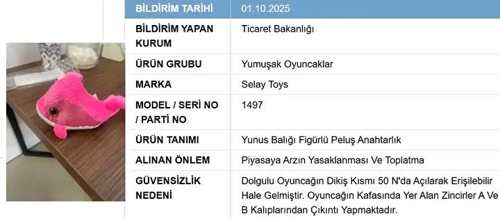 Sağlık Riski Taşıyan Yasadışı Ürünler Hakkında Güncel Uyarı