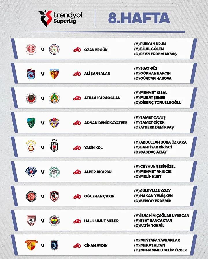 8. Hafta Hakemleri Listesi