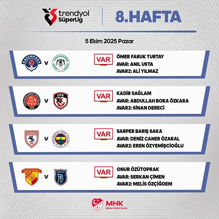 Süper Lig 8. Hafta Maç Programı ve VAR Hakemleri Açıklandı