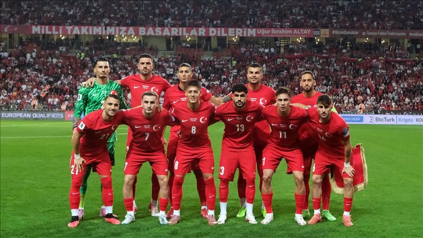 2025 Düşüşü ve Avrupa Elemeleri Süreci