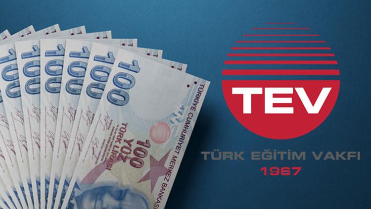 Burs Başvurusu Son Tarihleri Hakkında Güncel Bilgi