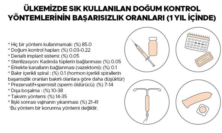 İmkânsız Görülen Durum Gerçek Oldu