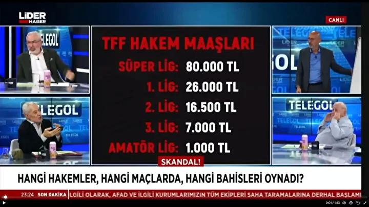 Türk Futbolunu Sarstı: Hakemler ve Bahis Skandalındaki Gerginlik