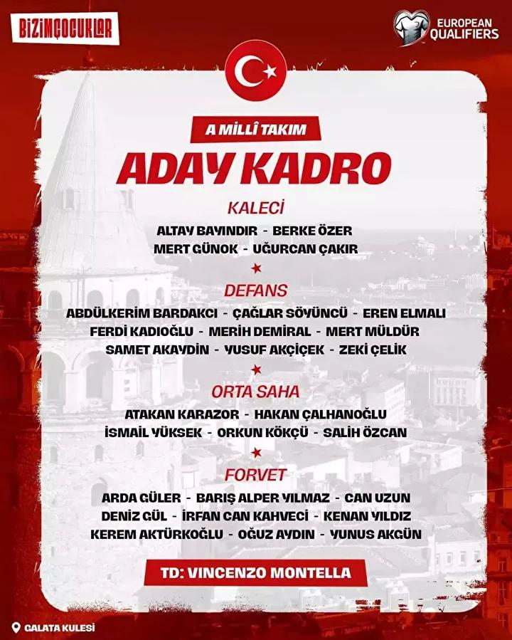 Seçilen Futbolcular ve Cezalılar