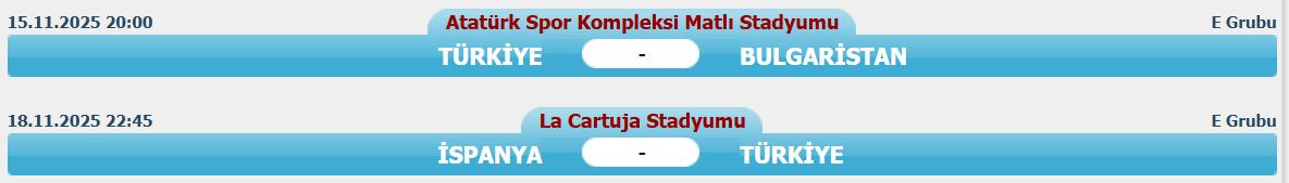 Türkiye - Bulgaristan Maçı Detayları ve Güncel Program Bilgileri 4 Milli Takımın Dünya Kupası Elemeleri ve Program Detayları