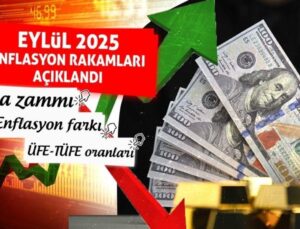 Türkiye Eylül Enflasyon Verileri ve Ekonomik Gelişmeler