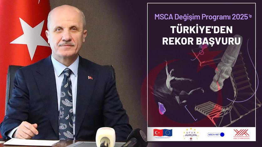 Türk Araştırma Ekosisteminin Uluslararası Konumu Güçleniyor