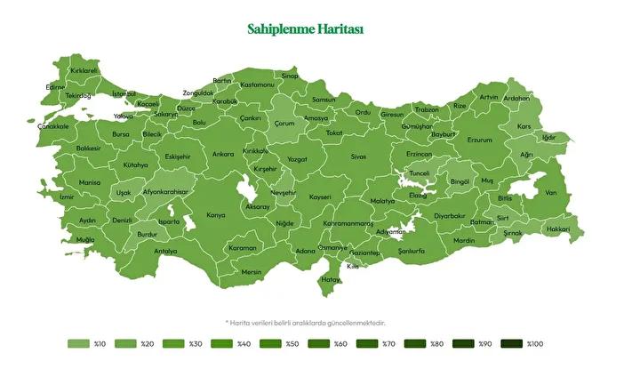 Fidan Sahiplenme ve Bağış Süreci Nasıl İşliyor?