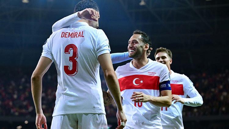 Türkiye'nin 2023 Kasım Maç Programı ve Olimpiyat Elemeleri Detayları