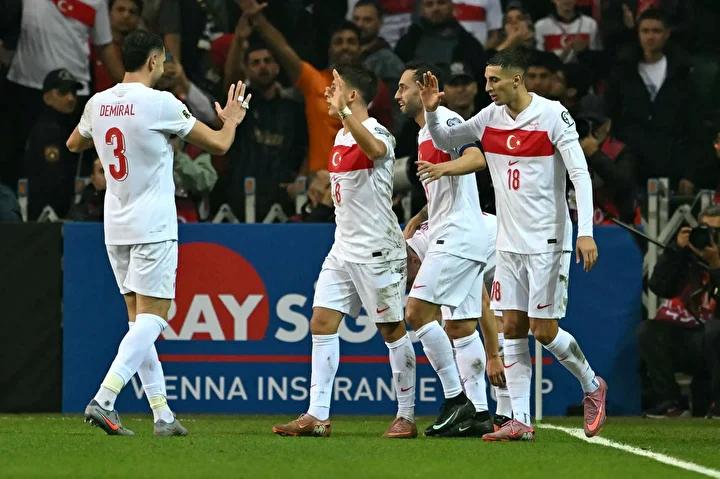 Gruptaki Güncel Puan Durumu ve Önümüzdeki Savaşlar