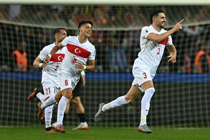 Türkiye’nin 2026 Dünya Kupası Eleme Serüveni Güncel Durum ve Önümüzdeki Maçlar