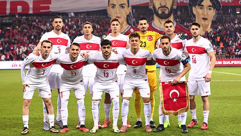 Türkiye'nin 2026 Dünya Kupası Elemeleri Başarıları ve Play-Off Yolculuğu