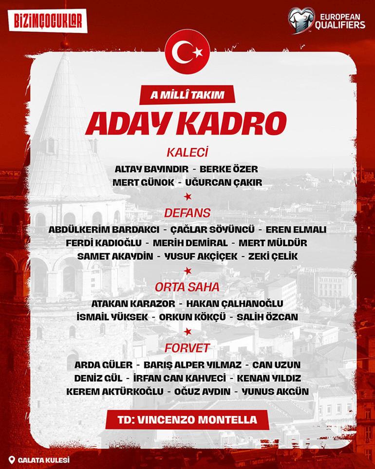 Türkiye'nin 2026 FIFA Dünya Kupası Eleme Kadrosu ve Maç Programı Açıklandı