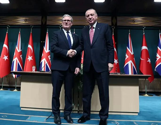 Stratejik Isbirligi ve Ortakliklar