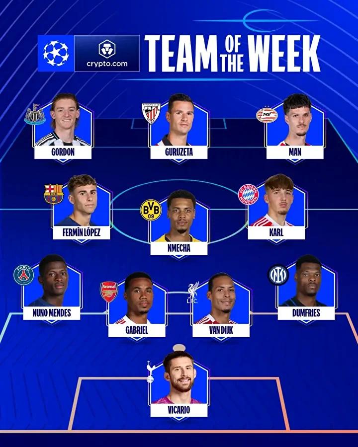 UEFA Devler Ligi Haftanın En İyi 11'i ve Galatasaray'ın Performansı